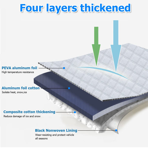 All-Weather Windshield Snow Cover